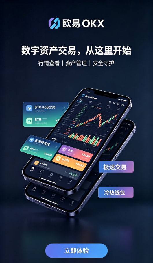 欧交易所APP下单操作示意